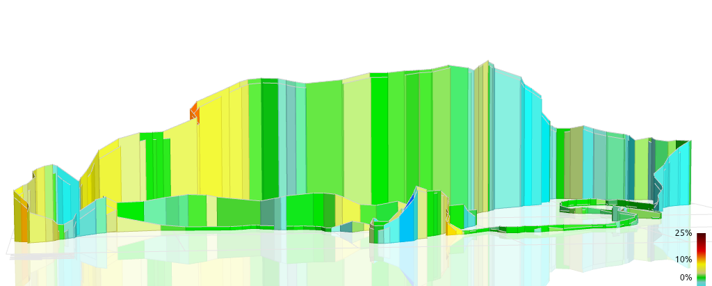 Elevation chart overlay